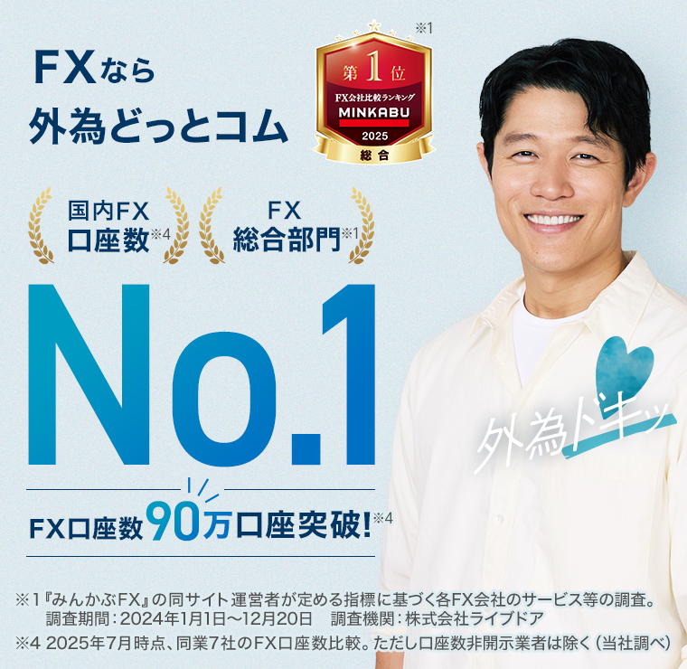 FX、なんで、外為どっとコムで始めないの？
